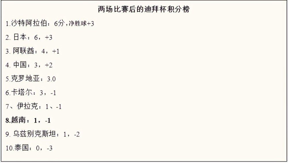 在电影业务上，华谊低迷了数年，但在2017年末忽然触底反弹、高奏凯歌；乐视影业一度风光无限，但2016年伴随乐视系整体的危机，如今改头换面、艰难求生；万达影视亦是曾经一览众山小，如今也必须重新出发